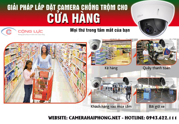giải pháp lắp đặt camera quan sát cho cửa hàng, shop, siêu thị mini