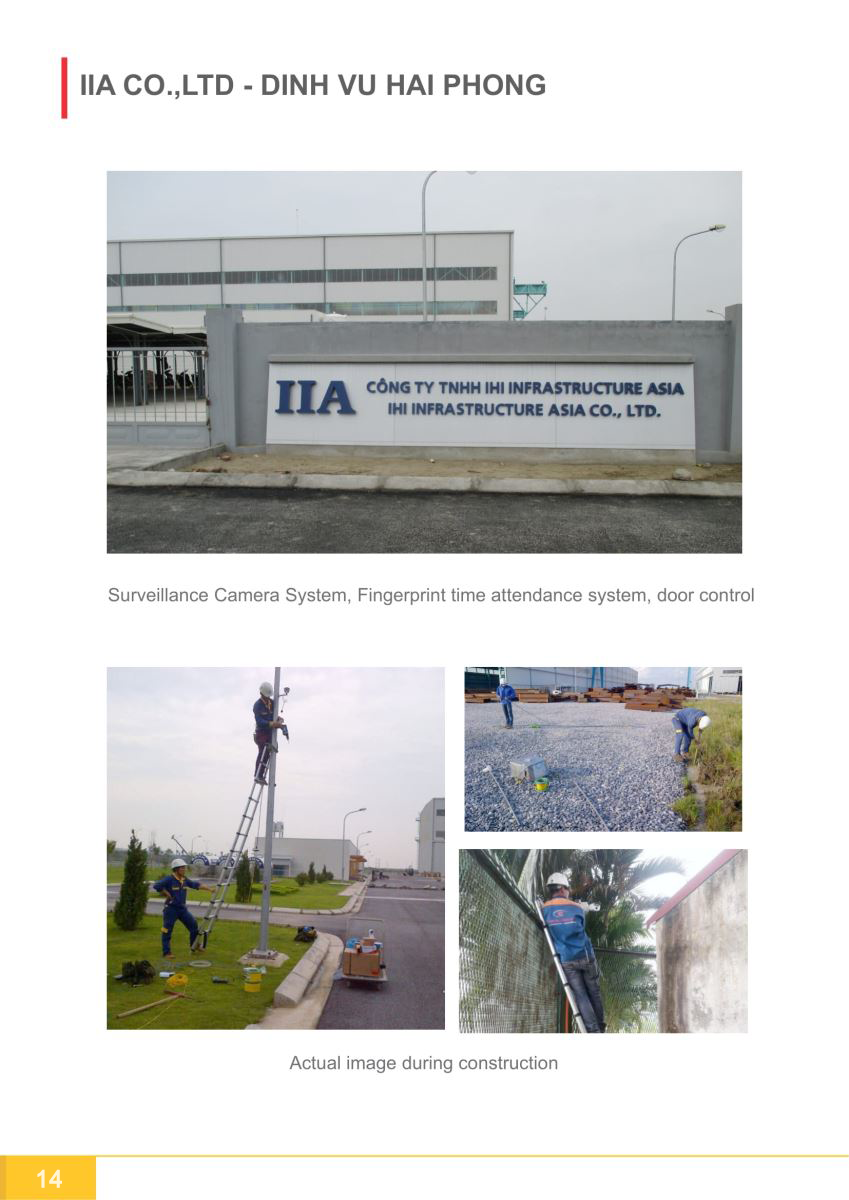 Capacity Profile camera cong luc 14