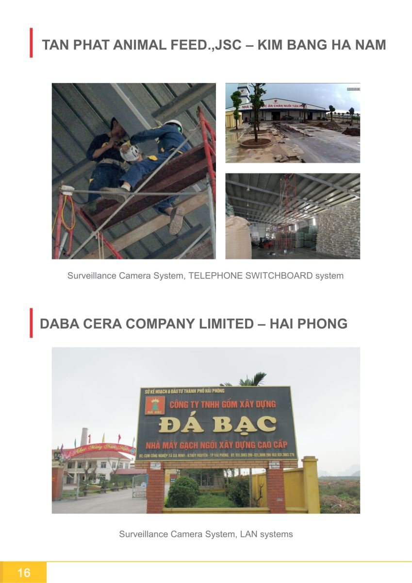 Capacity Profile camera cong luc 16