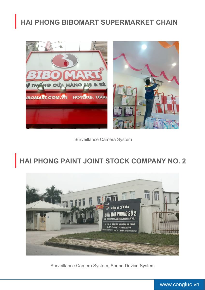 Capacity Profile camera cong luc 32