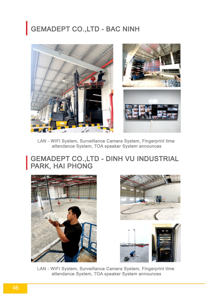 Capacity Profile camera cong luc 45