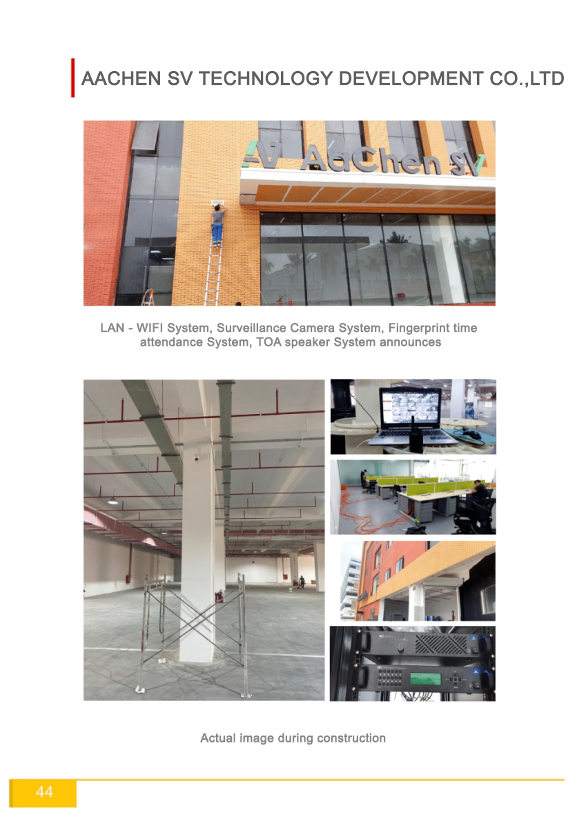 Capacity Profile camera cong luc 43