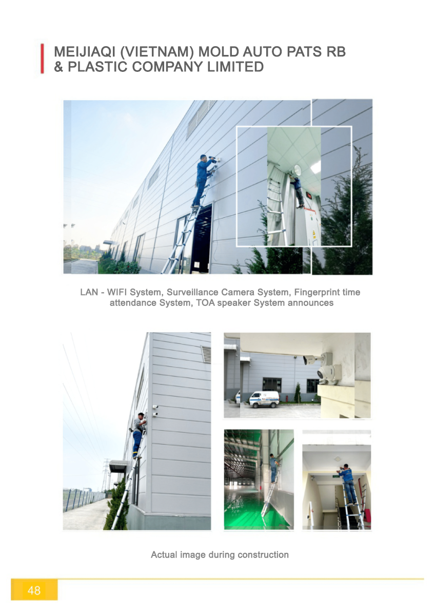 Capacity Profile camera cong luc 47