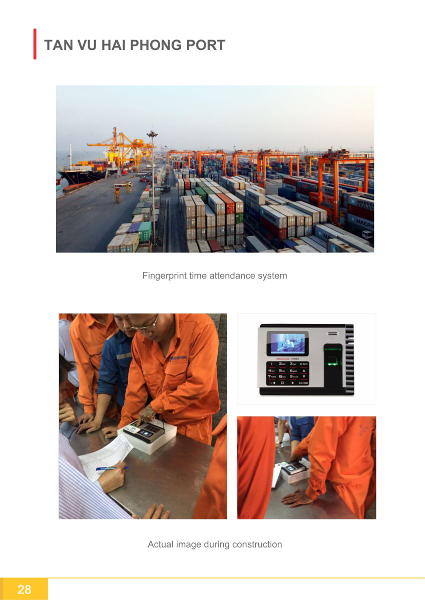 Capacity Profile camera cong luc 27